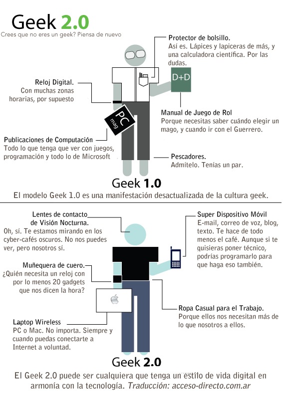 Diferencias entre el Geek y el Geek 2.0