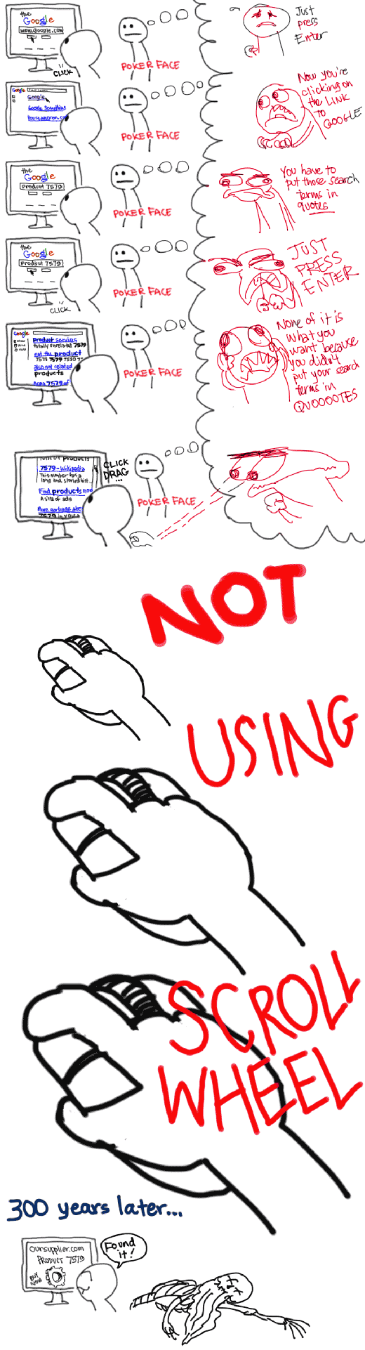 Computer non geek user