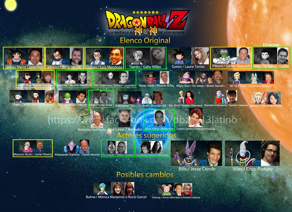 Dragon Ball Z La Batalla de Los Dioses - Doblaje